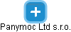 Panymoc Ltd s.r.o. - náhled vizuálního zobrazení vztahů obchodního rejstříku