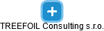 TREEFOIL Consulting s.r.o. - náhled vizuálního zobrazení vztahů obchodního rejstříku