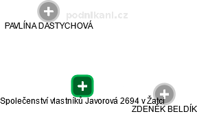 Společenství vlastníků Javorová 2694 v Žatci - náhled vizuálního zobrazení vztahů obchodního rejstříku