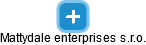 Mattydale enterprises s.r.o. - náhled vizuálního zobrazení vztahů obchodního rejstříku