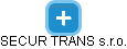 SECUR TRANS s.r.o. - náhled vizuálního zobrazení vztahů obchodního rejstříku