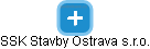 SSK Stavby Ostrava s.r.o. - náhled vizuálního zobrazení vztahů obchodního rejstříku