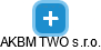 AKBM TWO s.r.o. - náhled vizuálního zobrazení vztahů obchodního rejstříku