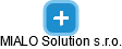 MIALO Solution s.r.o. - náhled vizuálního zobrazení vztahů obchodního rejstříku