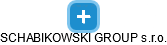 SCHABIKOWSKI GROUP s.r.o. - náhled vizuálního zobrazení vztahů obchodního rejstříku