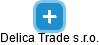 Delica Trade s.r.o. - náhled vizuálního zobrazení vztahů obchodního rejstříku