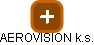 AEROVISION k.s. - náhled vizuálního zobrazení vztahů obchodního rejstříku