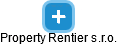 Property Rentier s.r.o. - náhled vizuálního zobrazení vztahů obchodního rejstříku