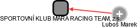 SPORTOVNÍ KLUB MARA RACING TEAM, z.s. - náhled vizuálního zobrazení vztahů obchodního rejstříku