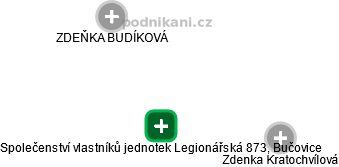 Společenství vlastníků jednotek Legionářská 873, Bučovice - náhled vizuálního zobrazení vztahů obchodního rejstříku