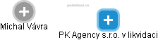 PK Agency s.r.o. v likvidaci - náhled vizuálního zobrazení vztahů obchodního rejstříku