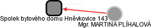 Spolek bytového domu Hněvkovice 143 - náhled vizuálního zobrazení vztahů obchodního rejstříku
