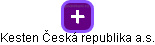 Kesten Česká republika a.s. - náhled vizuálního zobrazení vztahů obchodního rejstříku