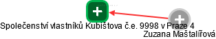 Společenství vlastníků Kubištova č.e. 9998 v Praze 4 - náhled vizuálního zobrazení vztahů obchodního rejstříku