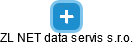 ZL NET data servis s.r.o. - náhled vizuálního zobrazení vztahů obchodního rejstříku