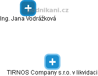 TIRNOS Company s.r.o. v likvidaci - náhled vizuálního zobrazení vztahů obchodního rejstříku