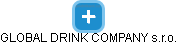 GLOBAL DRINK COMPANY s.r.o. - náhled vizuálního zobrazení vztahů obchodního rejstříku