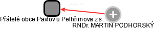 Přátelé obce Pavlov u Pelhřimova z.s. - náhled vizuálního zobrazení vztahů obchodního rejstříku