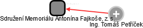 Sdružení Memoriálu Antonína Fajkoše, z. s. - náhled vizuálního zobrazení vztahů obchodního rejstříku