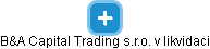 B&A Capital Trading s.r.o. v likvidaci - náhled vizuálního zobrazení vztahů obchodního rejstříku