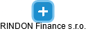 RINDON Finance s.r.o. - náhled vizuálního zobrazení vztahů obchodního rejstříku
