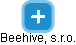 Beehive, s.r.o. - náhled vizuálního zobrazení vztahů obchodního rejstříku