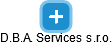D.B.A. Services s.r.o. - náhled vizuálního zobrazení vztahů obchodního rejstříku