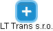 LT Trans s.r.o. - náhled vizuálního zobrazení vztahů obchodního rejstříku