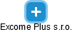 Excome Plus s.r.o. - náhled vizuálního zobrazení vztahů obchodního rejstříku