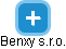 Benxy s.r.o. - náhled vizuálního zobrazení vztahů obchodního rejstříku