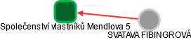 Společenství vlastníků Mendlova 5 - náhled vizuálního zobrazení vztahů obchodního rejstříku