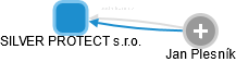 SILVER PROTECT s.r.o. - náhled vizuálního zobrazení vztahů obchodního rejstříku