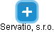 Servatio, s.r.o. - náhled vizuálního zobrazení vztahů obchodního rejstříku