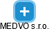 MEDVO s.r.o. - náhled vizuálního zobrazení vztahů obchodního rejstříku