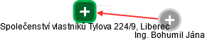 Společenství vlastníků Tylova 224/9, Liberec - náhled vizuálního zobrazení vztahů obchodního rejstříku