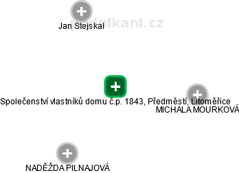 Společenství vlastníků domu č.p. 1843, Předměstí, Litoměřice - náhled vizuálního zobrazení vztahů obchodního rejstříku