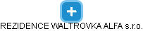 REZIDENCE WALTROVKA ALFA s.r.o. - náhled vizuálního zobrazení vztahů obchodního rejstříku