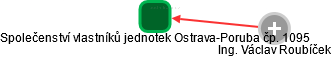 Společenství vlastníků jednotek Ostrava-Poruba čp. 1095 - náhled vizuálního zobrazení vztahů obchodního rejstříku