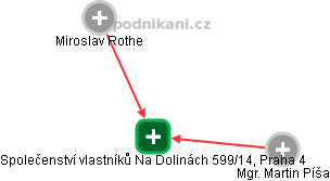 Společenství vlastníků Na Dolinách 599/14, Praha 4 - náhled vizuálního zobrazení vztahů obchodního rejstříku