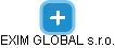 EXIM GLOBAL  s.r.o. - náhled vizuálního zobrazení vztahů obchodního rejstříku
