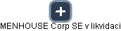 MENHOUSE Corp SE v likvidaci - náhled vizuálního zobrazení vztahů obchodního rejstříku