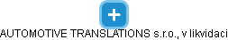 AUTOMOTIVE TRANSLATIONS s.r.o., v likvidaci - náhled vizuálního zobrazení vztahů obchodního rejstříku
