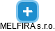 MELFIRA s.r.o. - náhled vizuálního zobrazení vztahů obchodního rejstříku