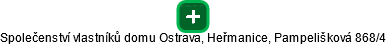 Společenství vlastníků domu Ostrava, Heřmanice, Pampelišková 868/4 - náhled vizuálního zobrazení vztahů obchodního rejstříku