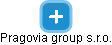 Pragovia group s.r.o. - náhled vizuálního zobrazení vztahů obchodního rejstříku