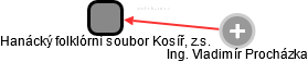 Hanácký folklórní soubor Kosíř, z.s. - náhled vizuálního zobrazení vztahů obchodního rejstříku