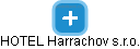 HOTEL Harrachov s.r.o. - náhled vizuálního zobrazení vztahů obchodního rejstříku