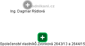 Společenství vlastníků Zvonková 2643/13 a 2644/15 - náhled vizuálního zobrazení vztahů obchodního rejstříku