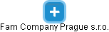 Fam Company Prague s.r.o. - náhled vizuálního zobrazení vztahů obchodního rejstříku