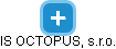IS OCTOPUS, s.r.o. - náhled vizuálního zobrazení vztahů obchodního rejstříku